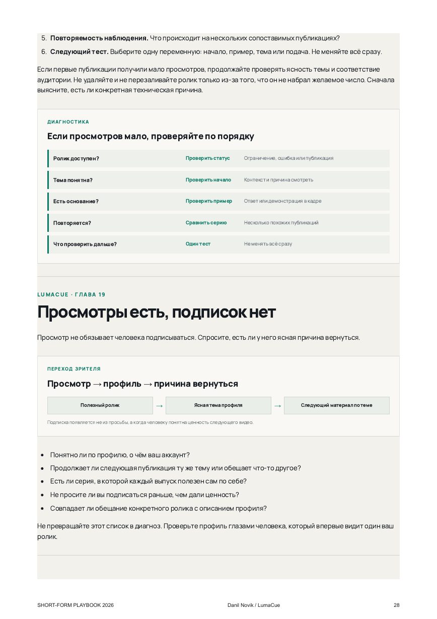 Страница Playbook с диагностикой видео с низкими просмотрами